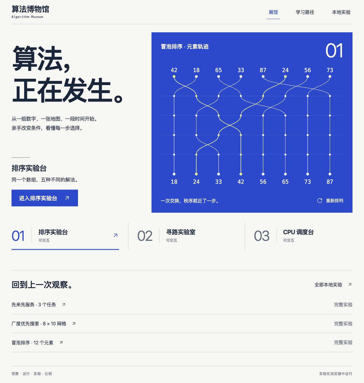 算法博物馆首页,蓝色展板用元素轨迹呈现冒泡排序,下方提供三个算法展品入口