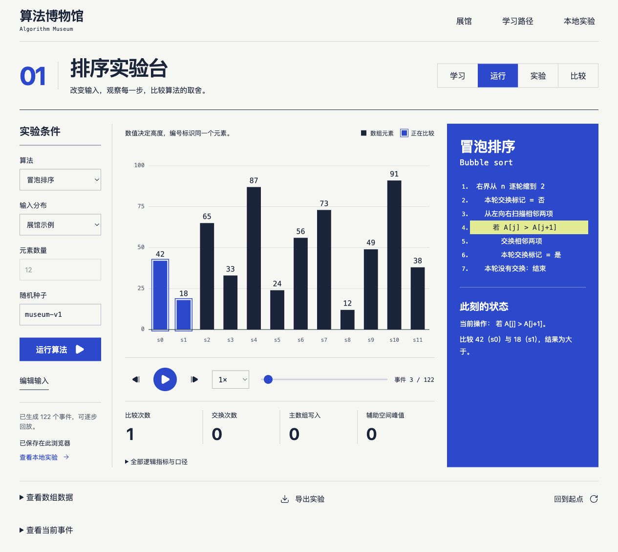 排序实验台暂停在冒泡排序的比较步骤,柱状图、元素编号、伪代码与指标同步展示