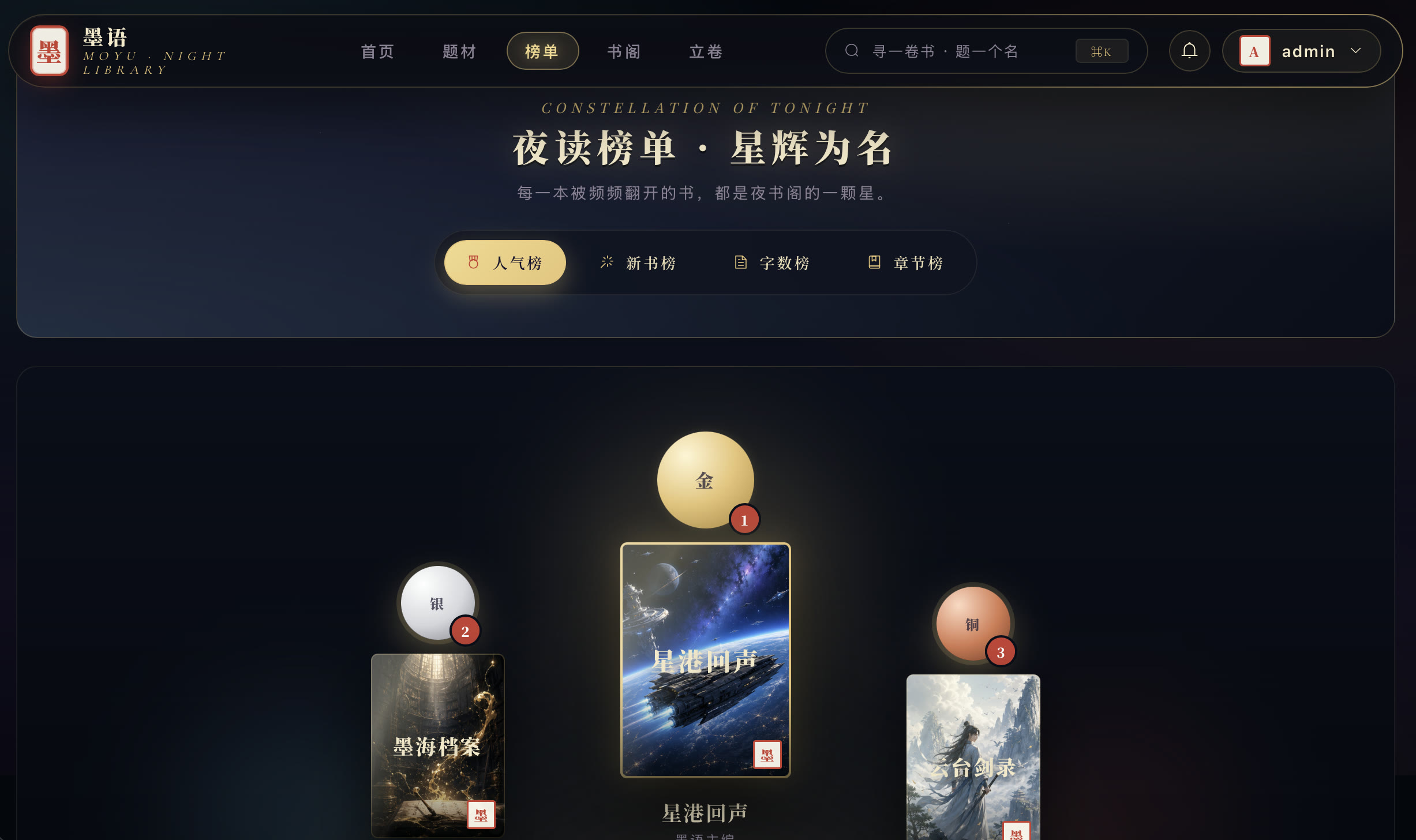 墨语夜读榜单与星座式书籍排名